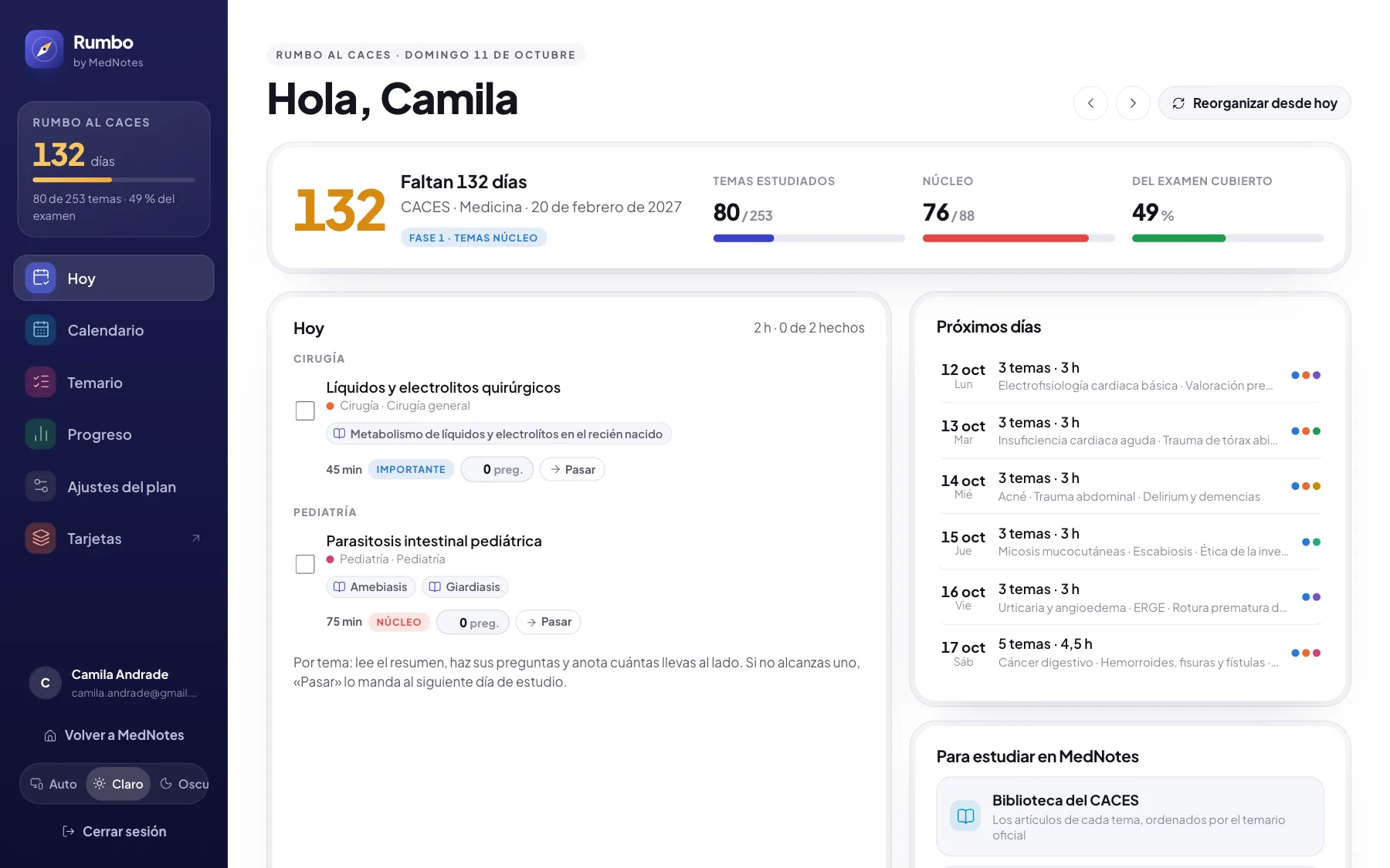 Hoy en Rumbo: los temas del día con sus minutos, la cuenta regresiva y el avance por área